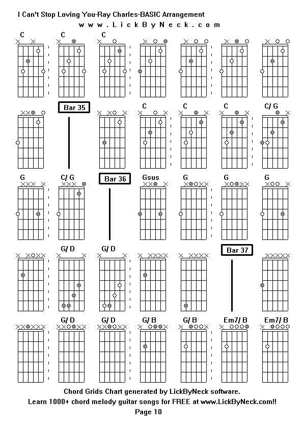 Chord Grids Chart of chord melody fingerstyle guitar song-I Can't Stop Loving You-Ray Charles-BASIC Arrangement,generated by LickByNeck software.